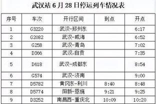 皇马本赛季联赛没有定位球丢球，五大联赛唯一一支