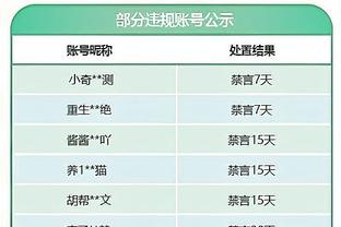 李春江现身巴塞罗那观摩西甲比赛 进行观摩与学习